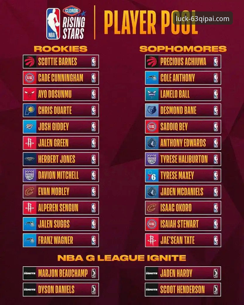 NBA赛事深度解析与63棋牌官方平台观赛体验教程